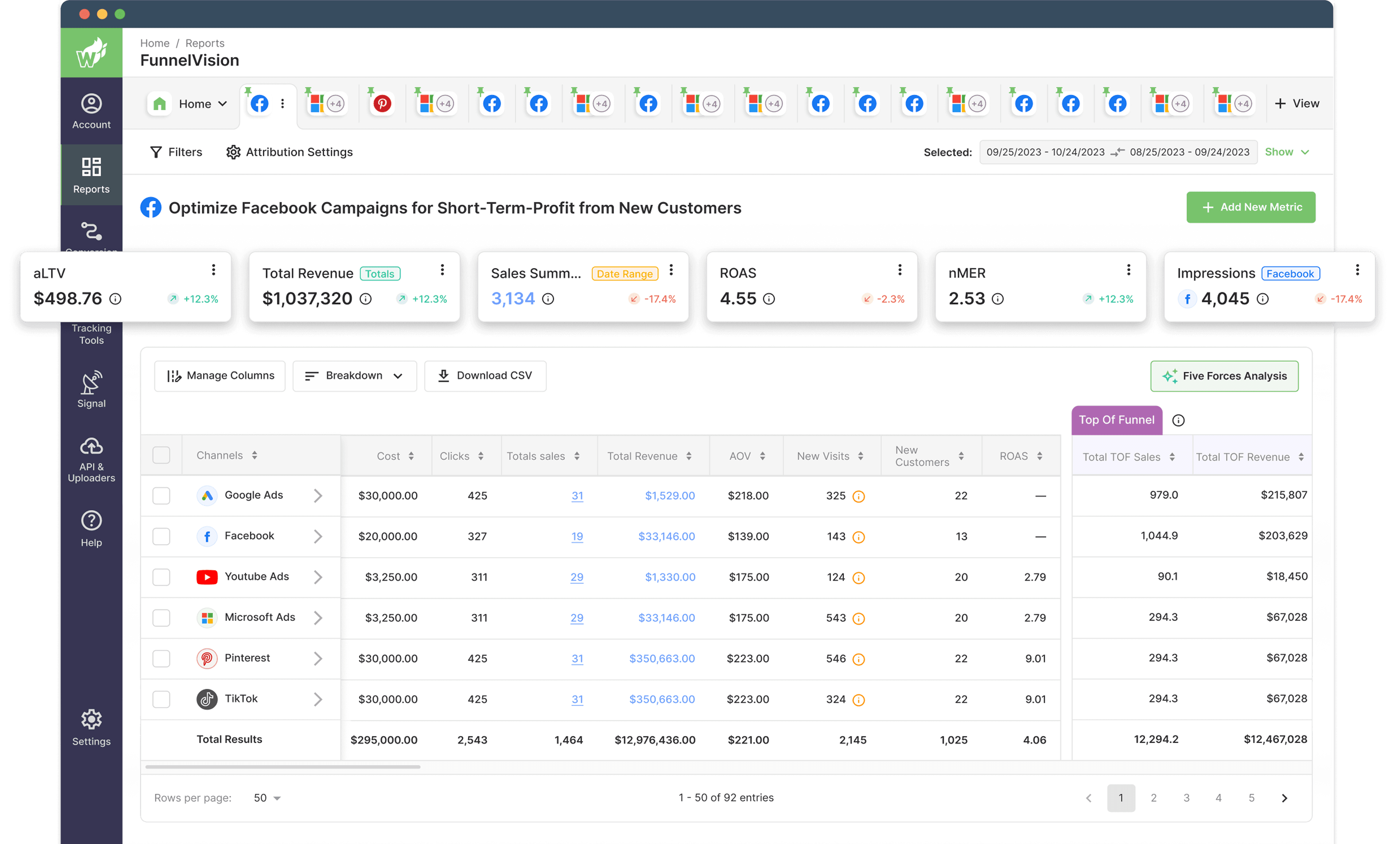 ZeroFrame Intelligence Suite Dashboard